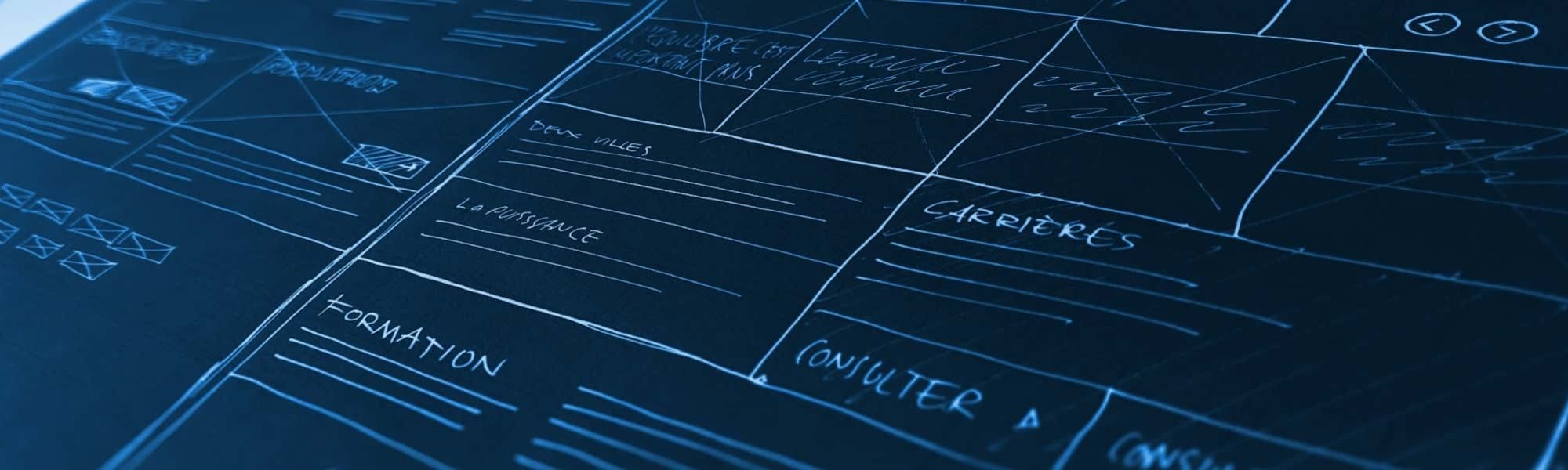 Start-up blueprint